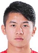 Wang Qi